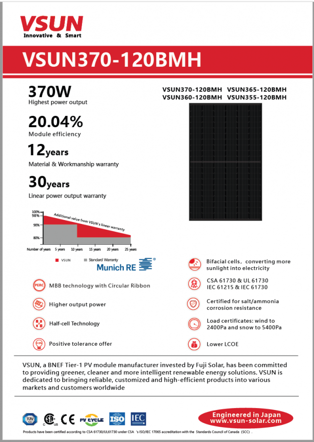 SUNERGY VSUN370-120BMH 370W BLACK ON BLACK