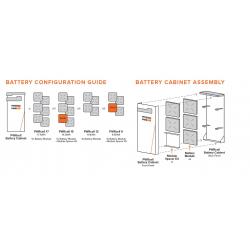 Generac, PWRcell Battery Module Upgrade Kit